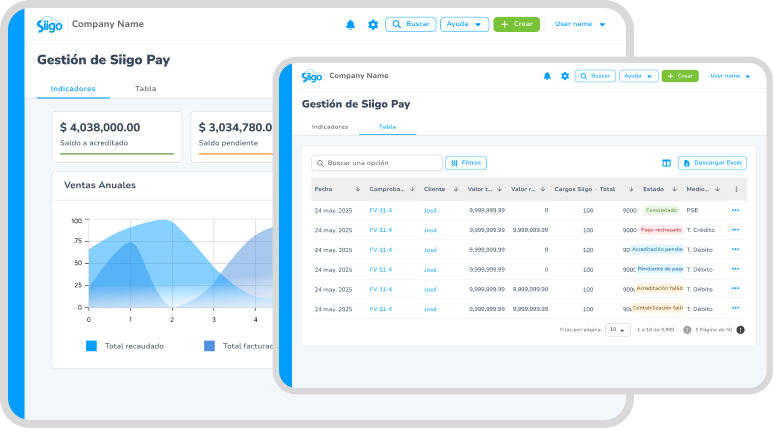 Siigo case study